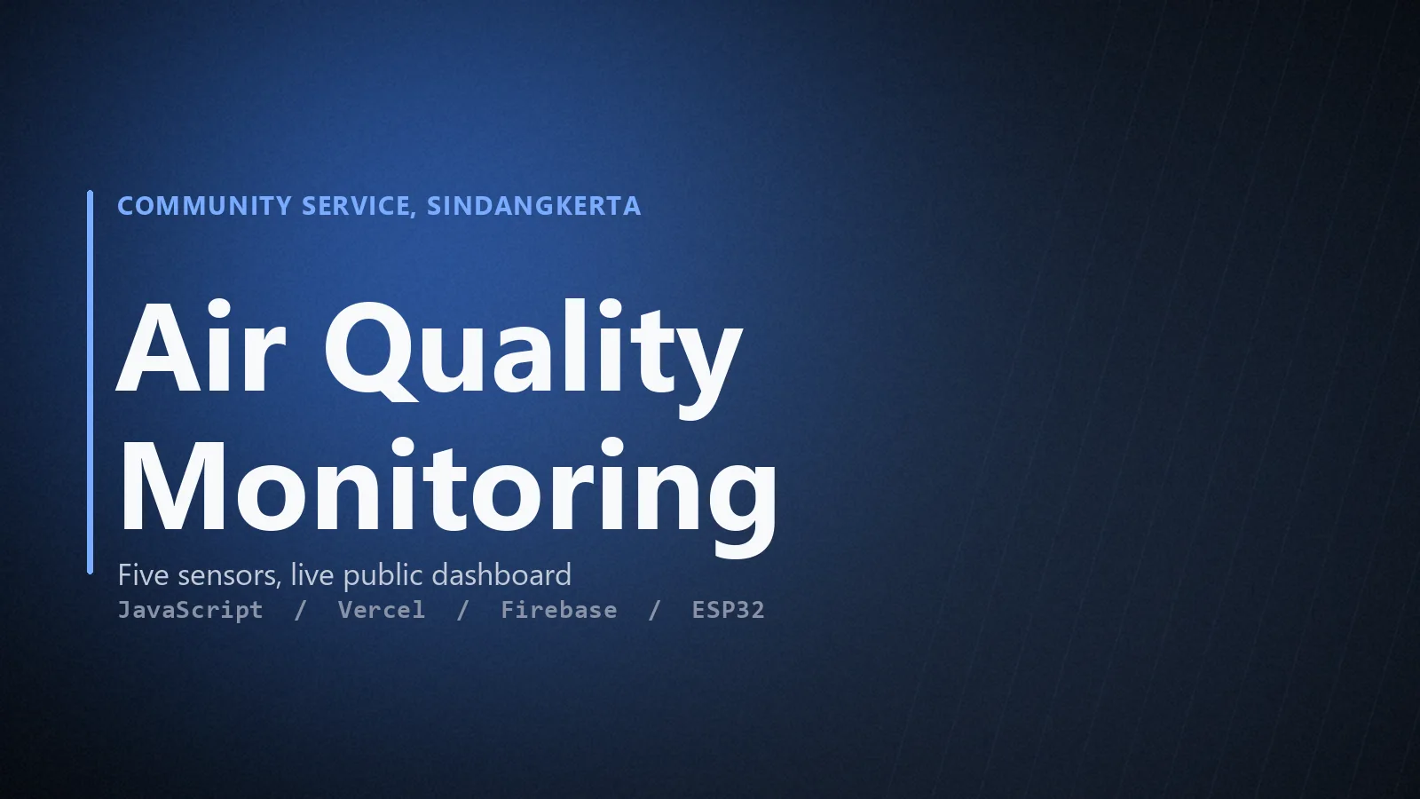 Air Quality Monitoring Dashboard
